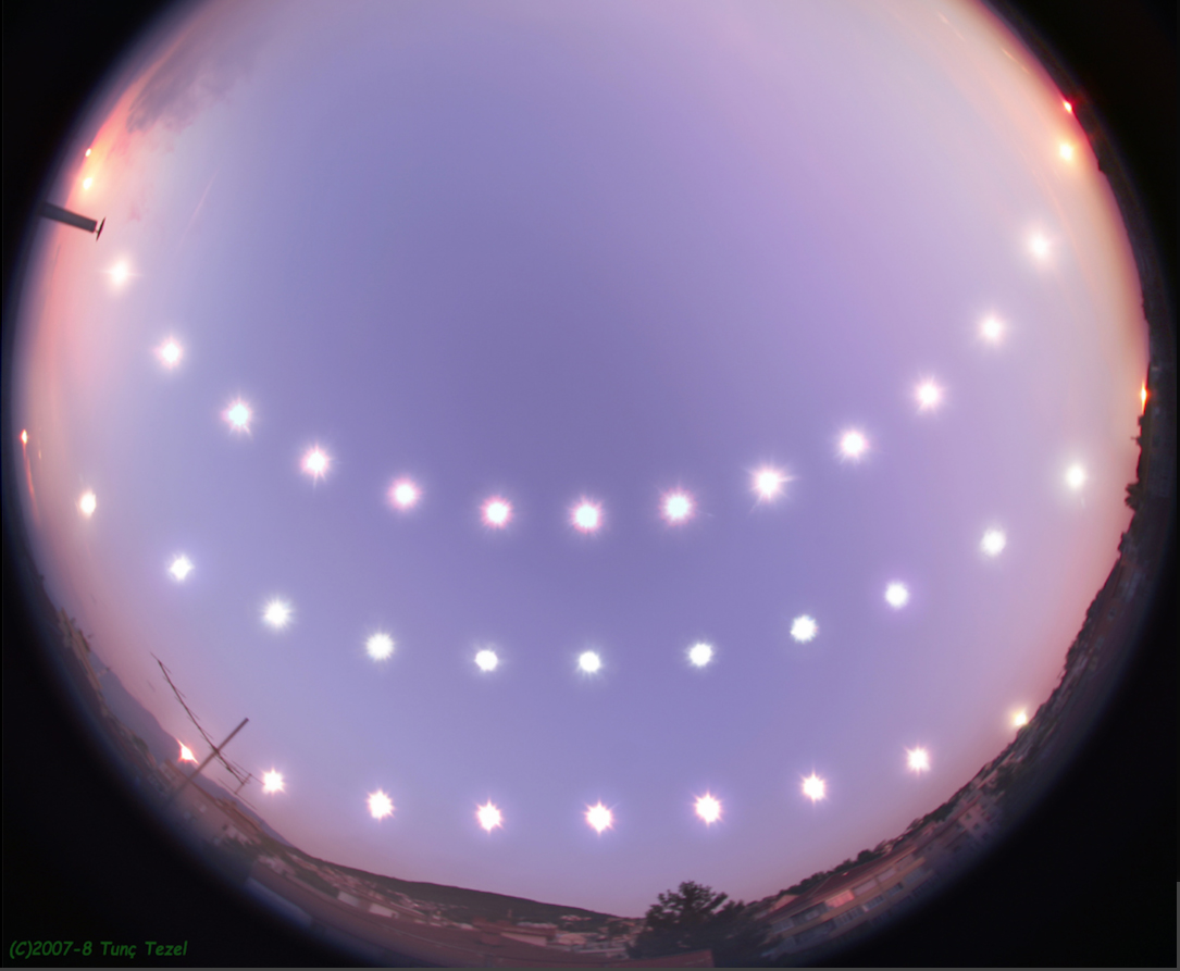 Tragitto sole solstizi e eqinozi