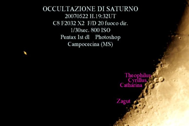 Occ_Saturno1